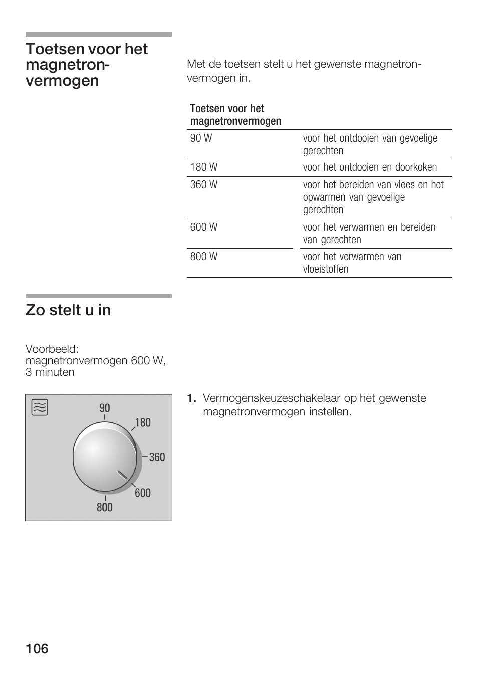 Toetsen voor het magnetronć vermogen zo stelt u in | Bosch HMT72M420 - weiß Mikrowellengerät User Manual | Page 106 / 120