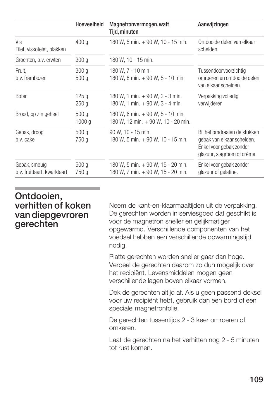 Bosch HMT72M420 - weiß Mikrowellengerät User Manual | Page 109 / 120