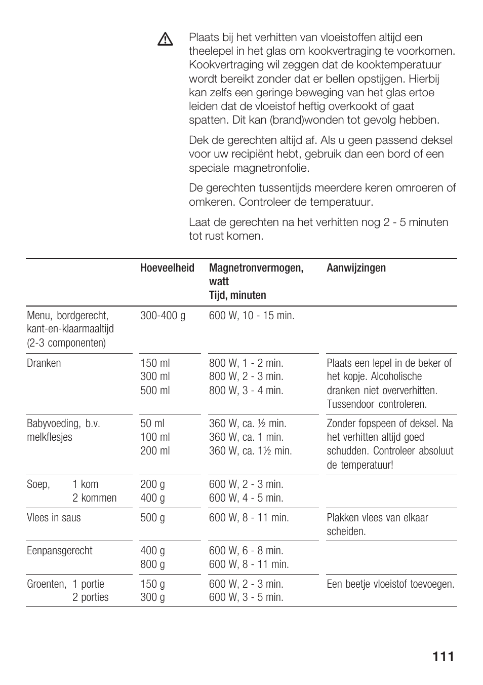Bosch HMT72M420 - weiß Mikrowellengerät User Manual | Page 111 / 120