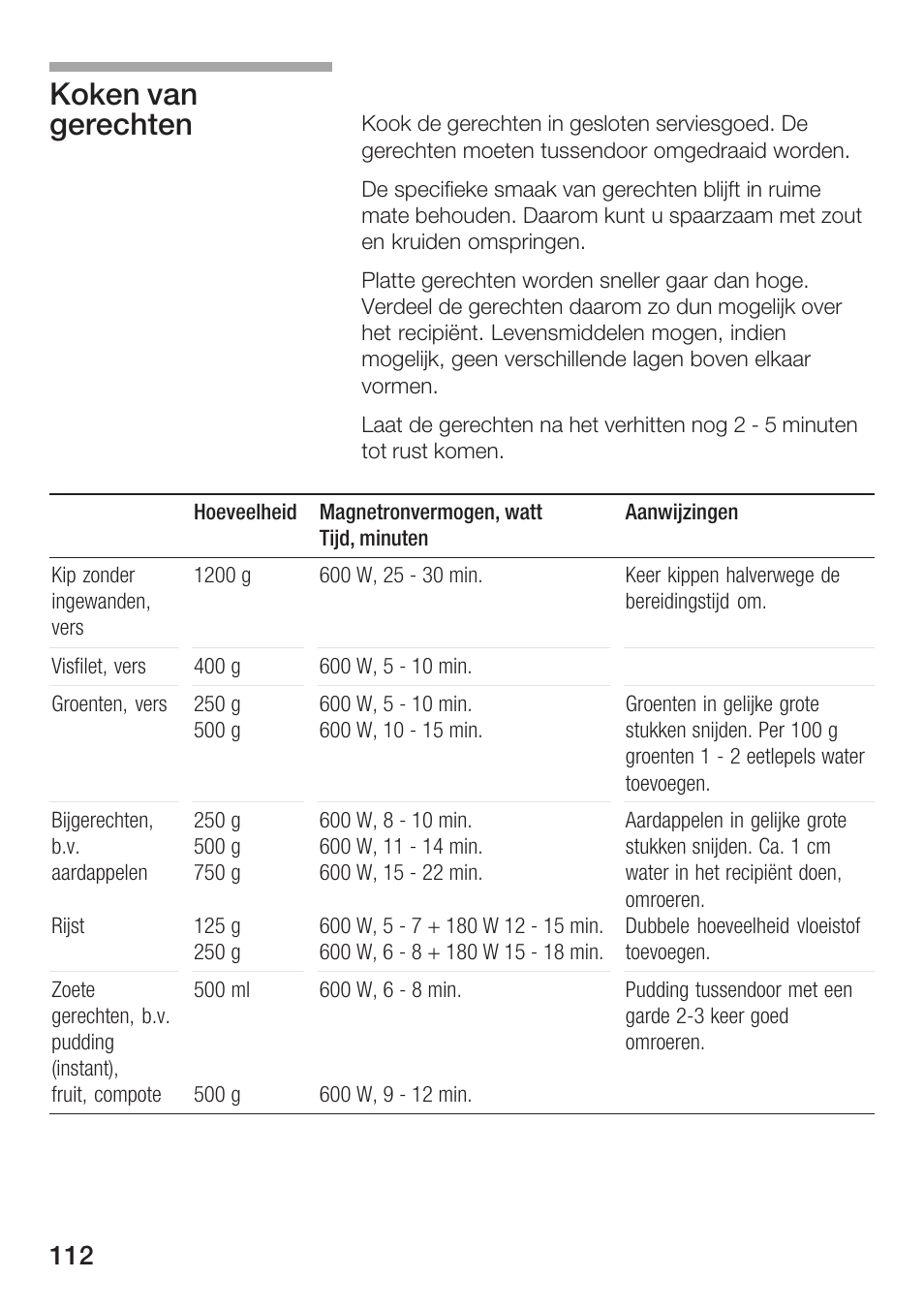 Koken van gerechten | Bosch HMT72M420 - weiß Mikrowellengerät User Manual | Page 112 / 120