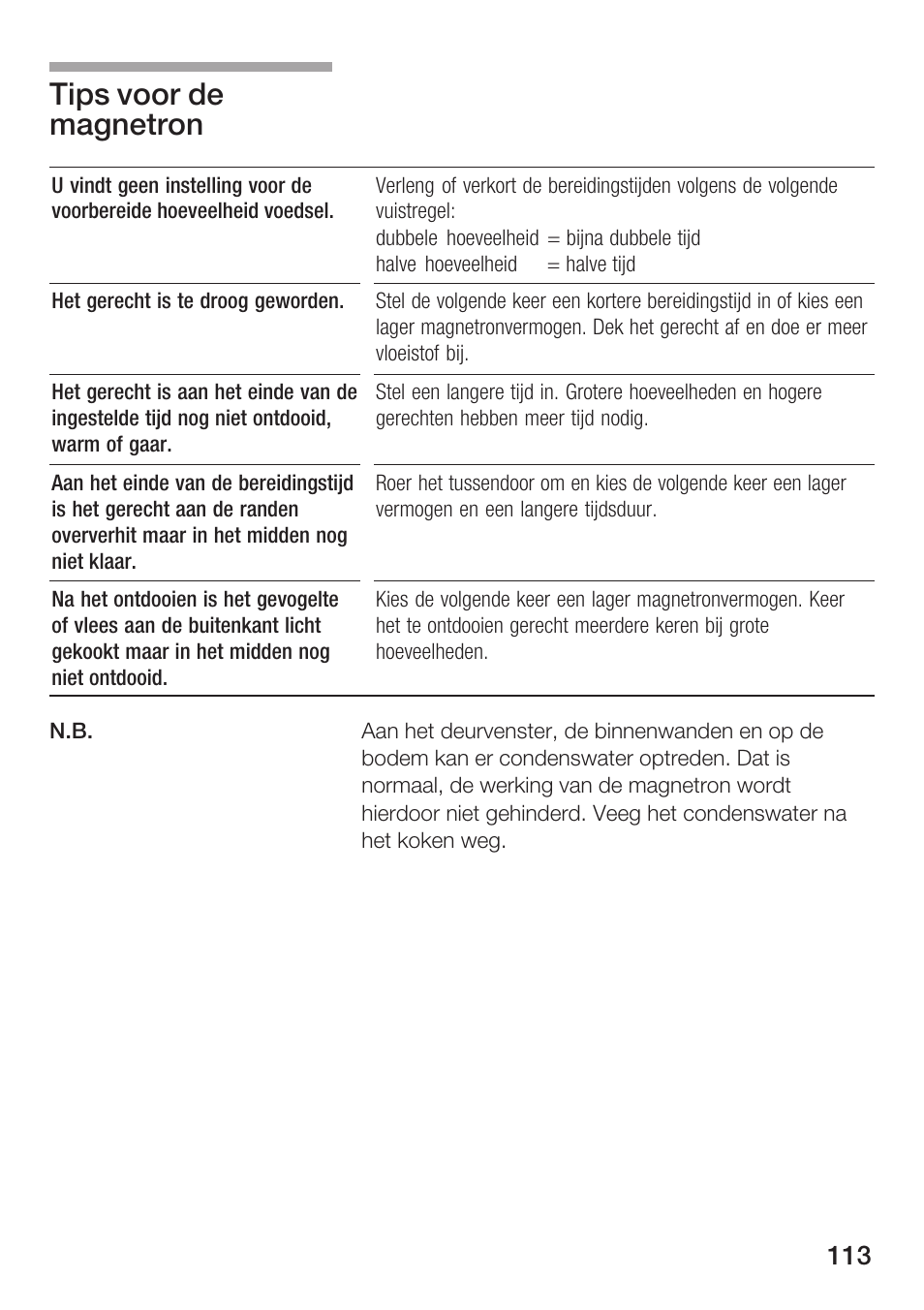 Tips voor de magnetron | Bosch HMT72M420 - weiß Mikrowellengerät User Manual | Page 113 / 120