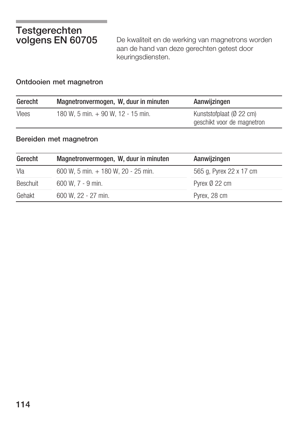 Bosch HMT72M420 - weiß Mikrowellengerät User Manual | Page 114 / 120