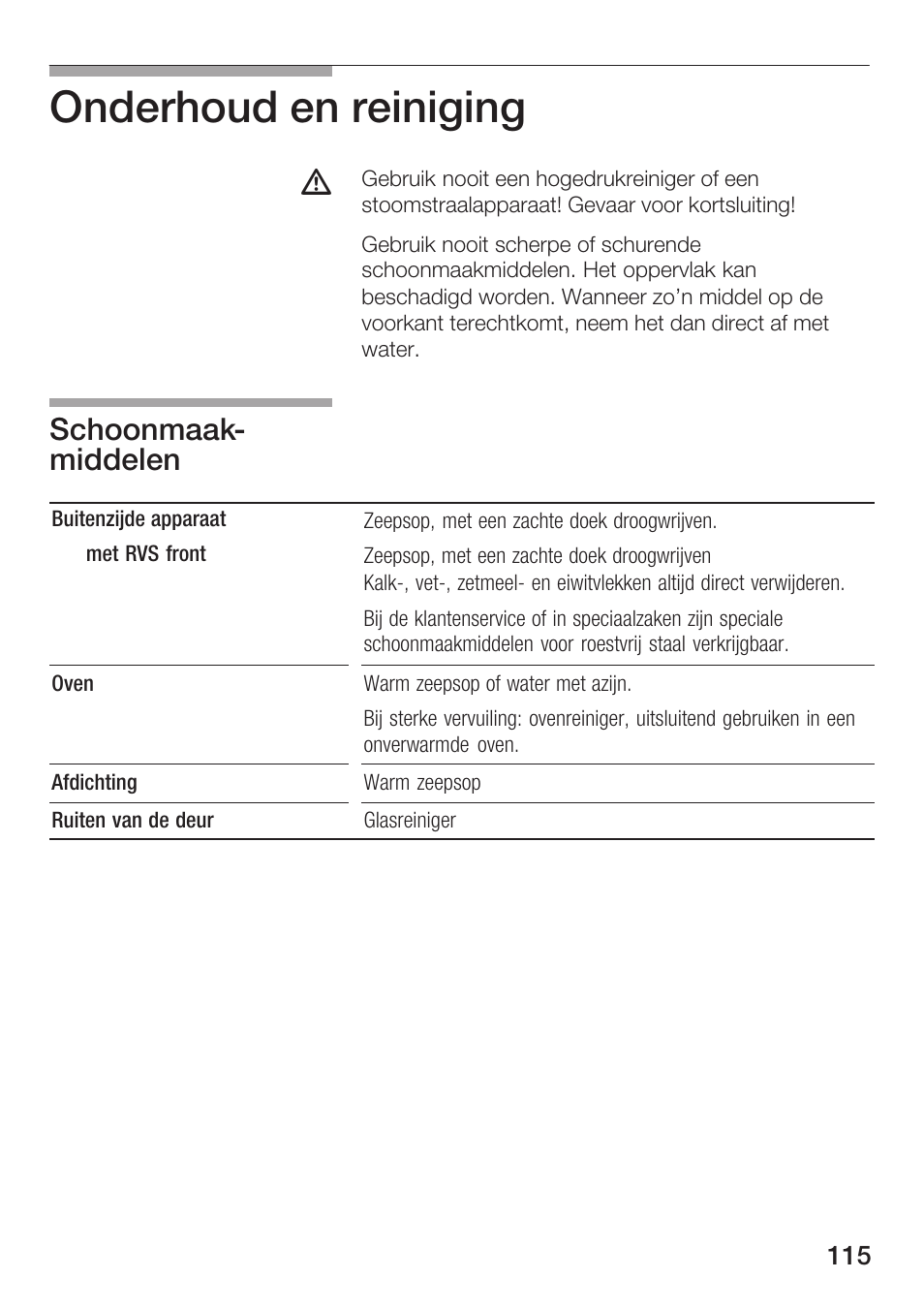 Onderhoud en reiniging, Schoonmaakć middelen | Bosch HMT72M420 - weiß Mikrowellengerät User Manual | Page 115 / 120