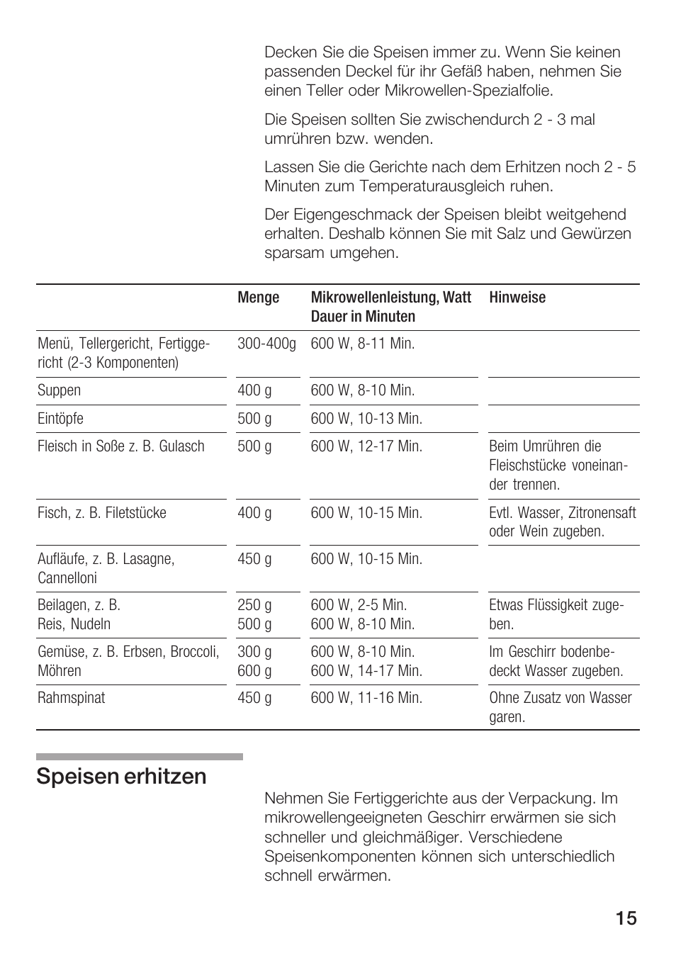 Speisen erhitzen | Bosch HMT72M420 - weiß Mikrowellengerät User Manual | Page 15 / 120