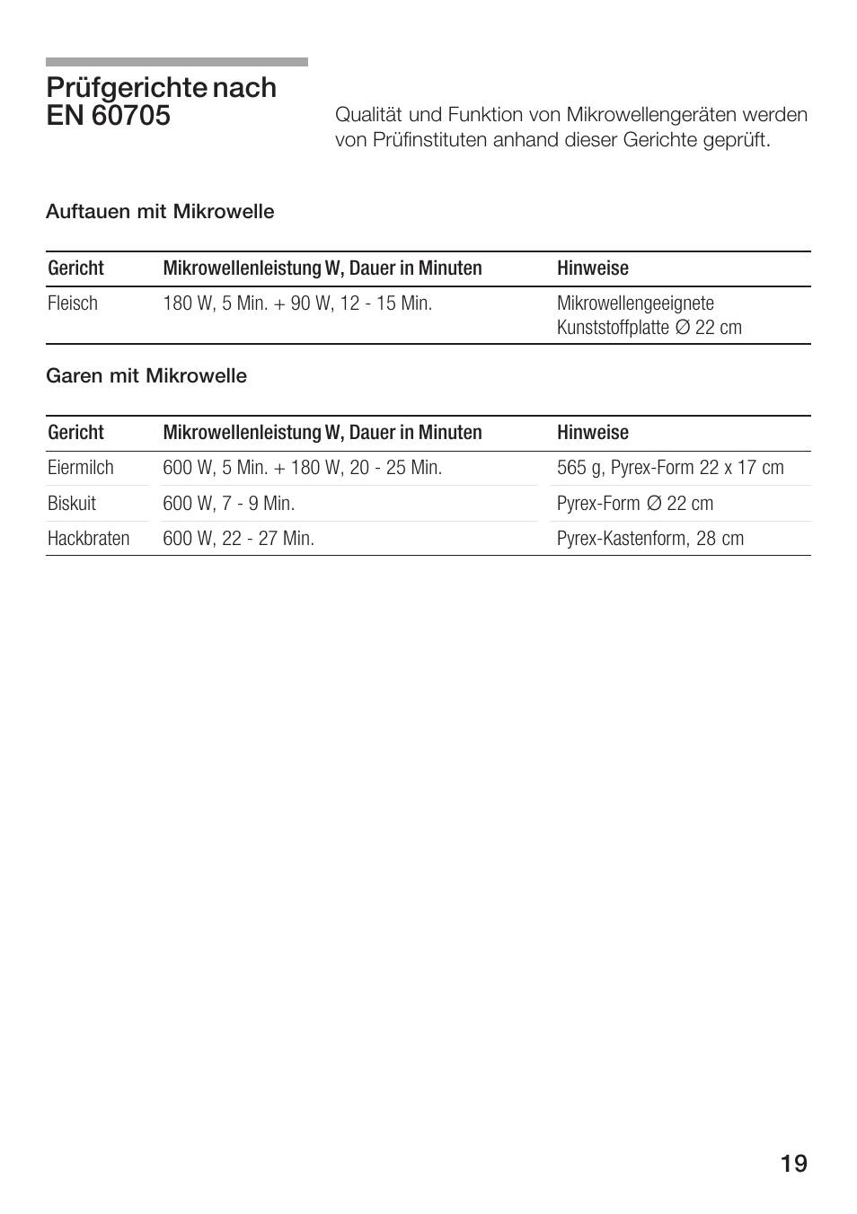 Bosch HMT72M420 - weiß Mikrowellengerät User Manual | Page 19 / 120