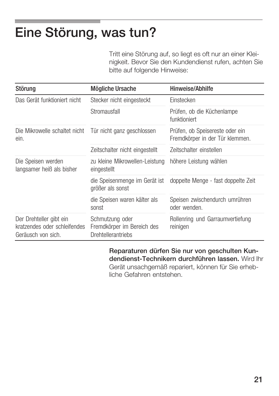 Eine störung, was tun | Bosch HMT72M420 - weiß Mikrowellengerät User Manual | Page 21 / 120