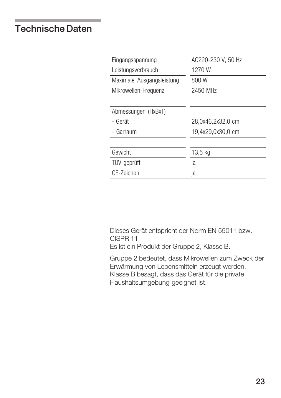 Technische daten | Bosch HMT72M420 - weiß Mikrowellengerät User Manual | Page 23 / 120