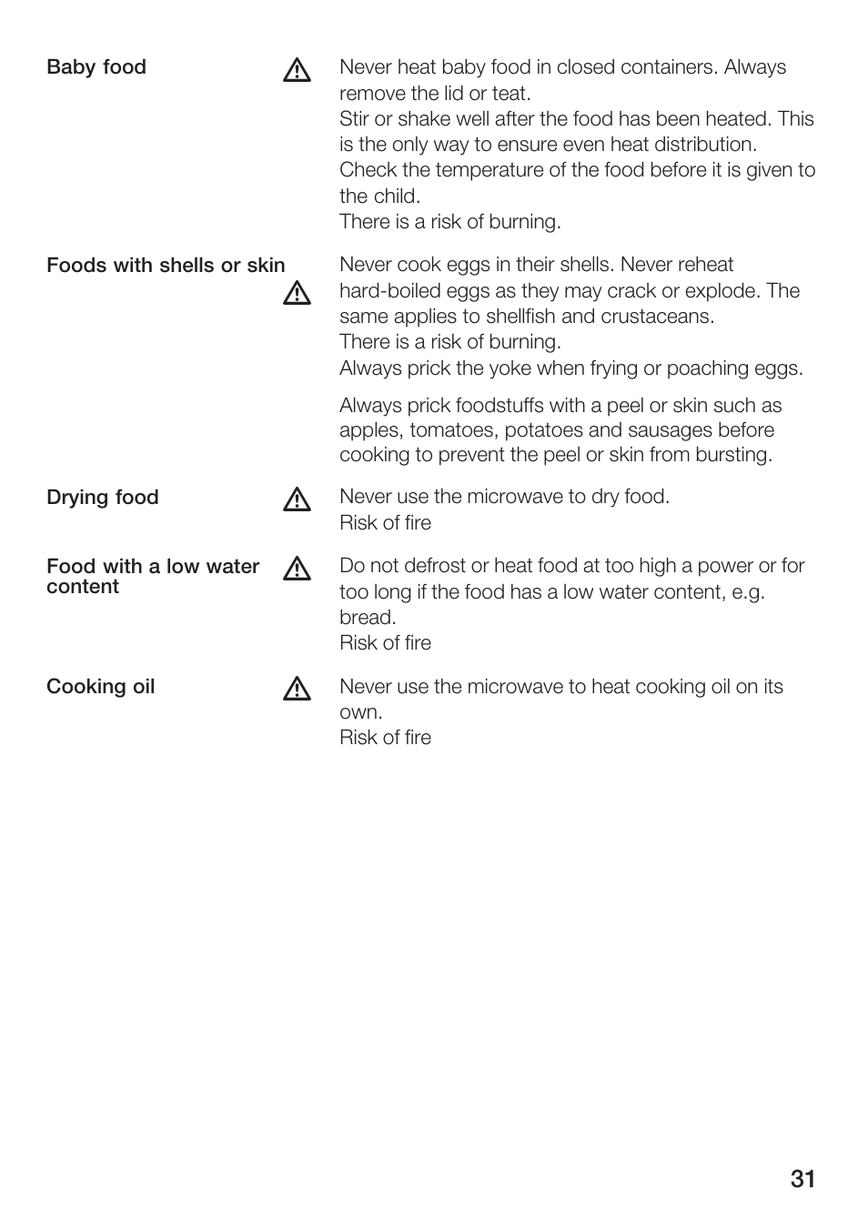 Bosch HMT72M420 - weiß Mikrowellengerät User Manual | Page 31 / 120