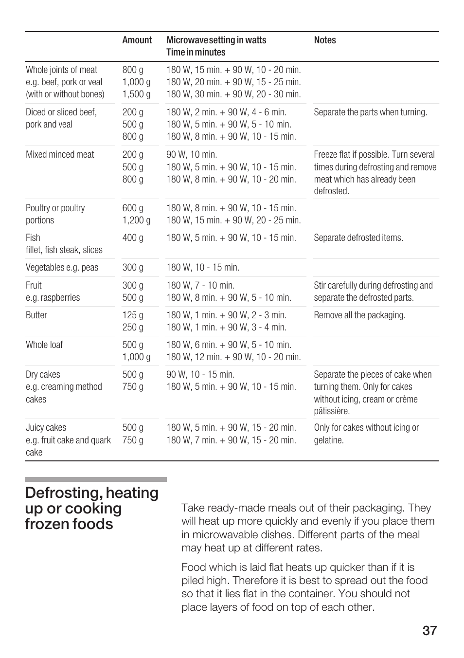 Defrosting, heating up or cooking frozen foods | Bosch HMT72M420 - weiß Mikrowellengerät User Manual | Page 37 / 120