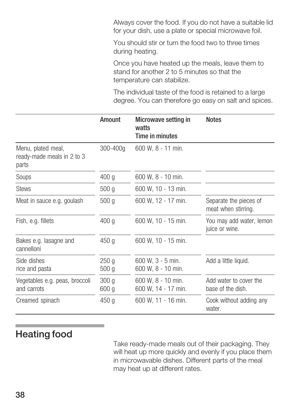 Heating food | Bosch HMT72M420 - weiß Mikrowellengerät User Manual | Page 38 / 120