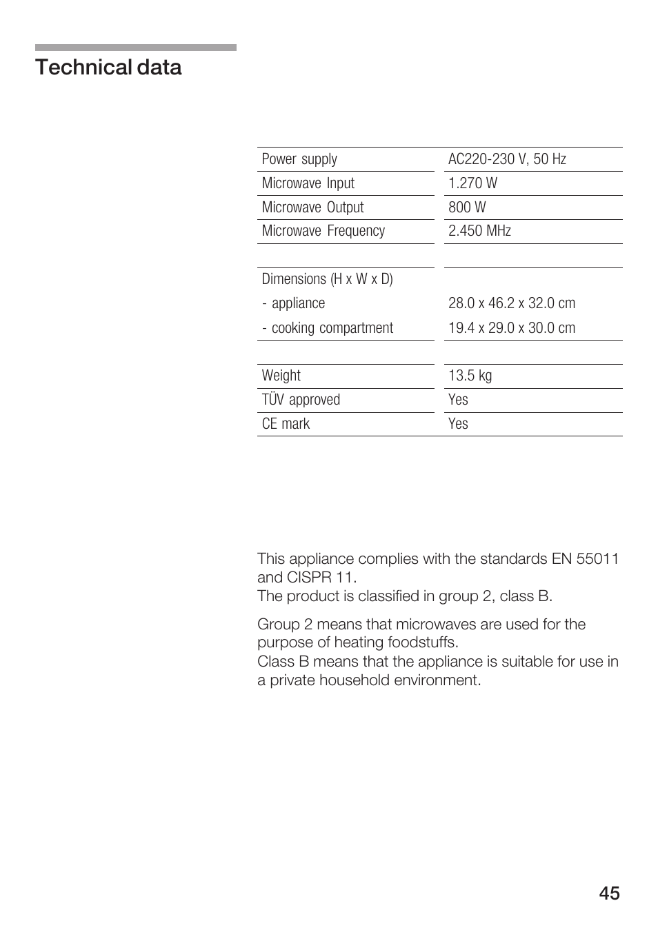 Technical data | Bosch HMT72M420 - weiß Mikrowellengerät User Manual | Page 45 / 120