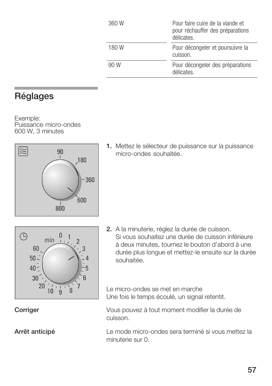 Réglages | Bosch HMT72M420 - weiß Mikrowellengerät User Manual | Page 57 / 120