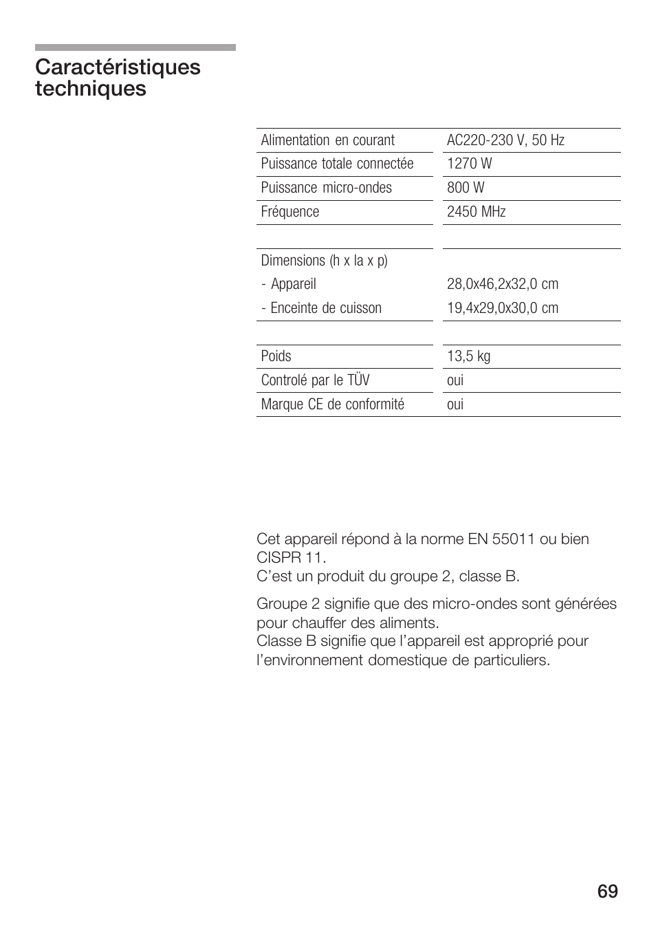 Caractéristiques techniques | Bosch HMT72M420 - weiß Mikrowellengerät User Manual | Page 69 / 120