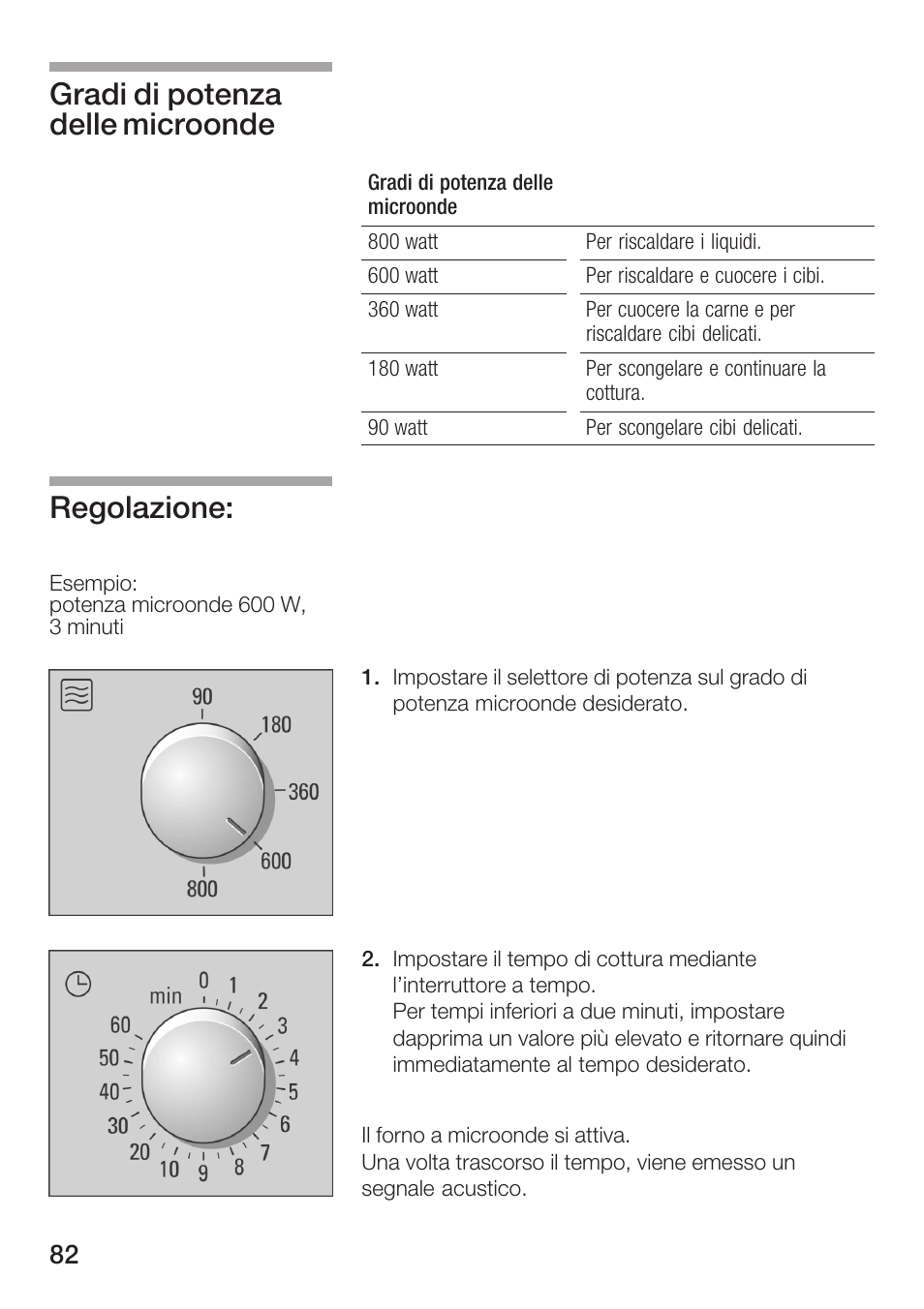 Gradi di potenza delle microonde regolazione | Bosch HMT72M420 - weiß Mikrowellengerät User Manual | Page 82 / 120