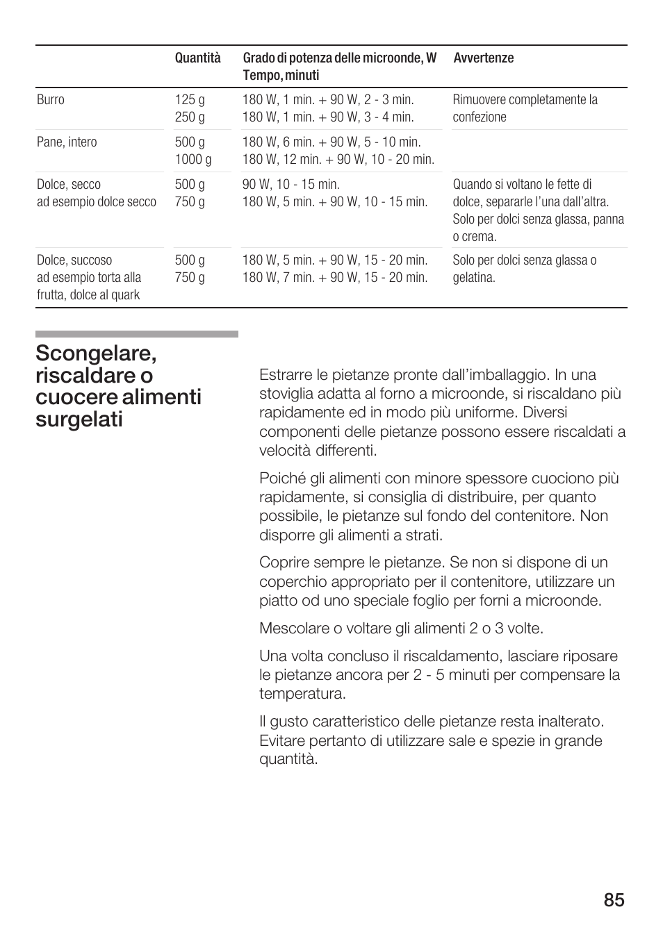 Bosch HMT72M420 - weiß Mikrowellengerät User Manual | Page 85 / 120