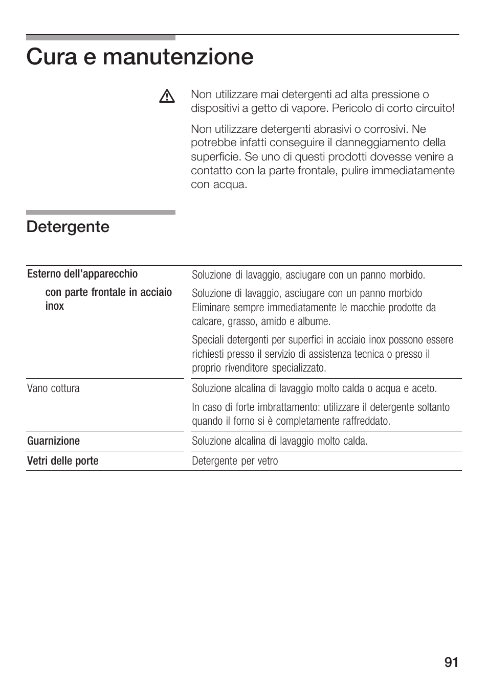 Cura e manutenzione, Detergente | Bosch HMT72M420 - weiß Mikrowellengerät User Manual | Page 91 / 120