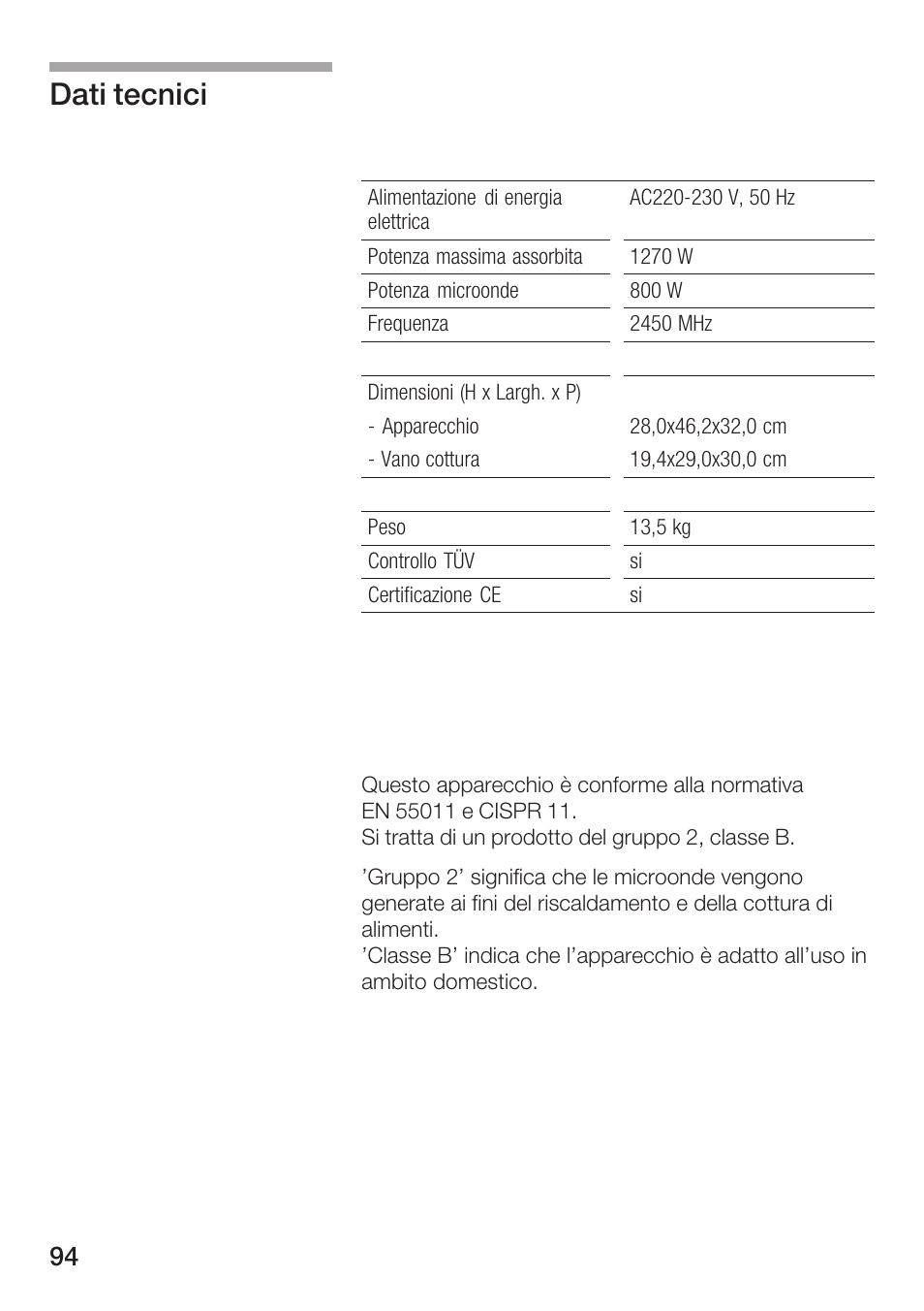 Dati tecnici | Bosch HMT72M420 - weiß Mikrowellengerät User Manual | Page 94 / 120