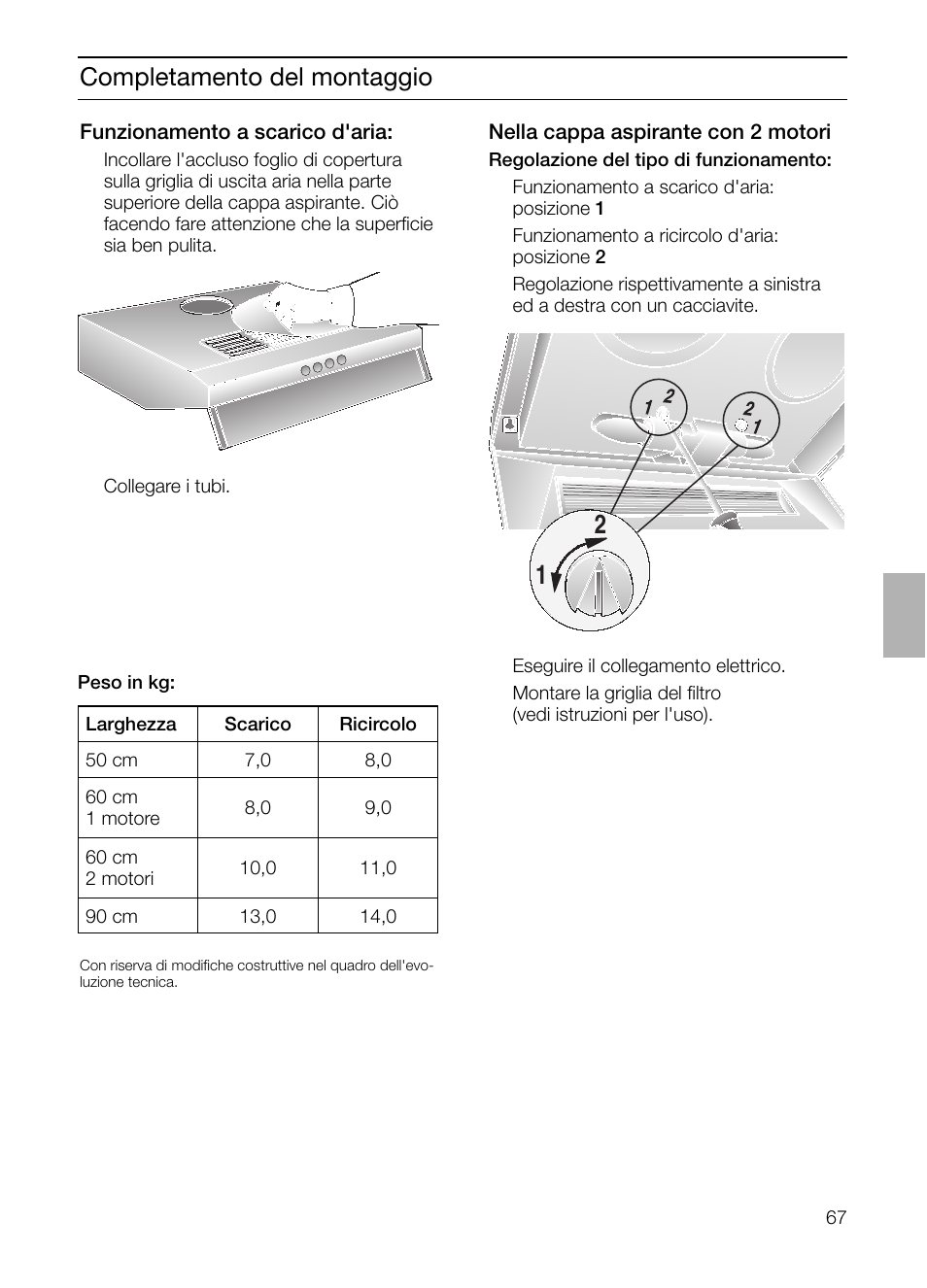 Completamento del montaggio | Bosch DHU632D weiß Unterbauhaube 60 cm User Manual | Page 67 / 108