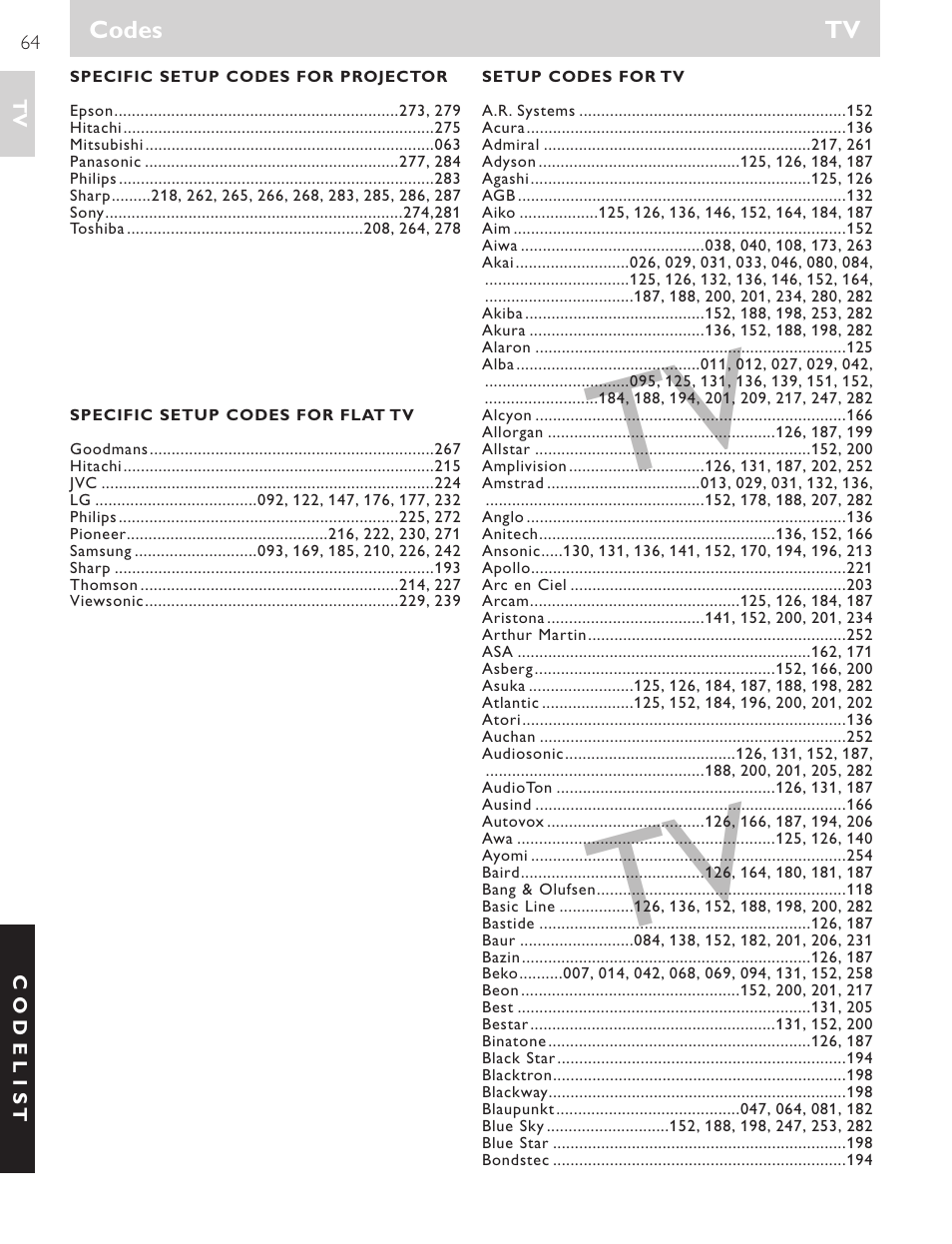 Philips SRU1018 User Manual | Page 64 / 72
