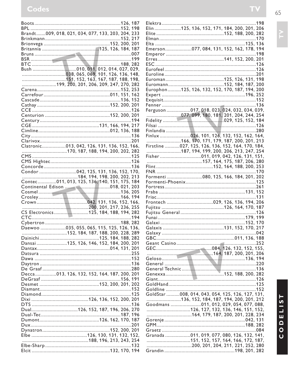 Philips SRU1018 User Manual | Page 65 / 72