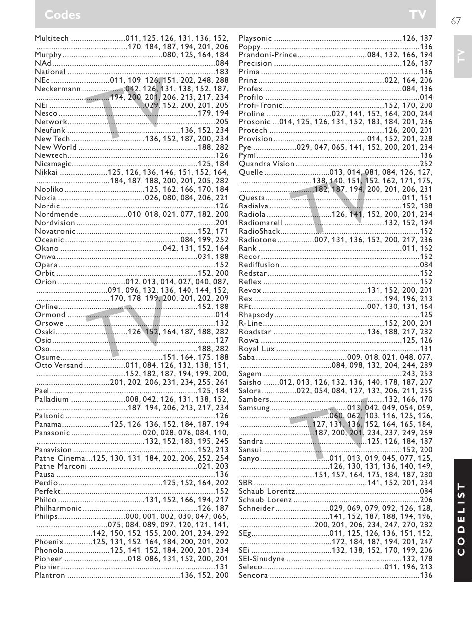 Philips SRU1018 User Manual | Page 67 / 72