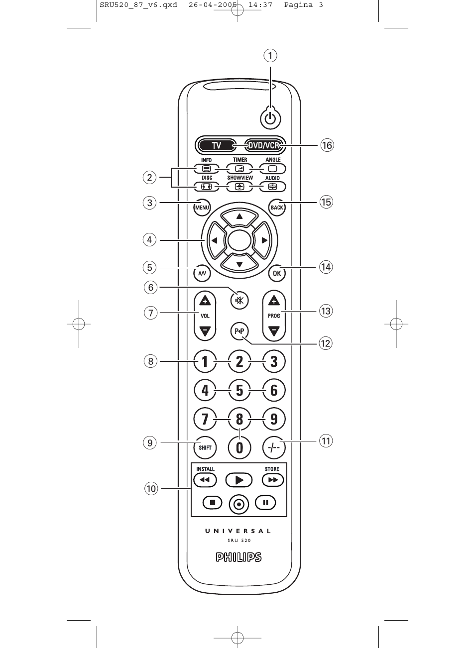 Philips SRU520 User Manual | Page 3 / 76