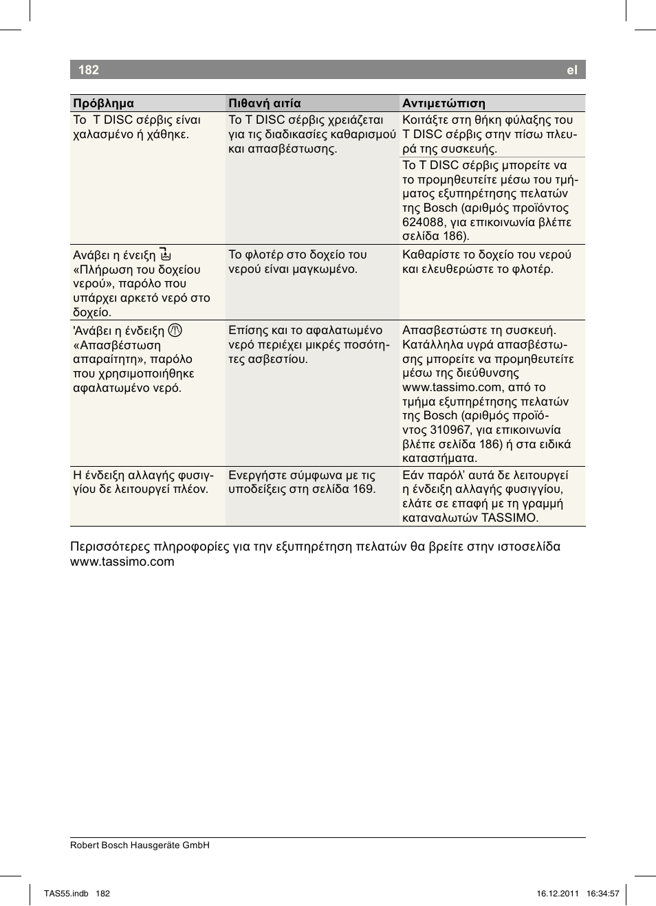 Bosch TASSIMO Multi-Getränke-Automat T55 TAS5544 linen white weiß User Manual | Page 184 / 190