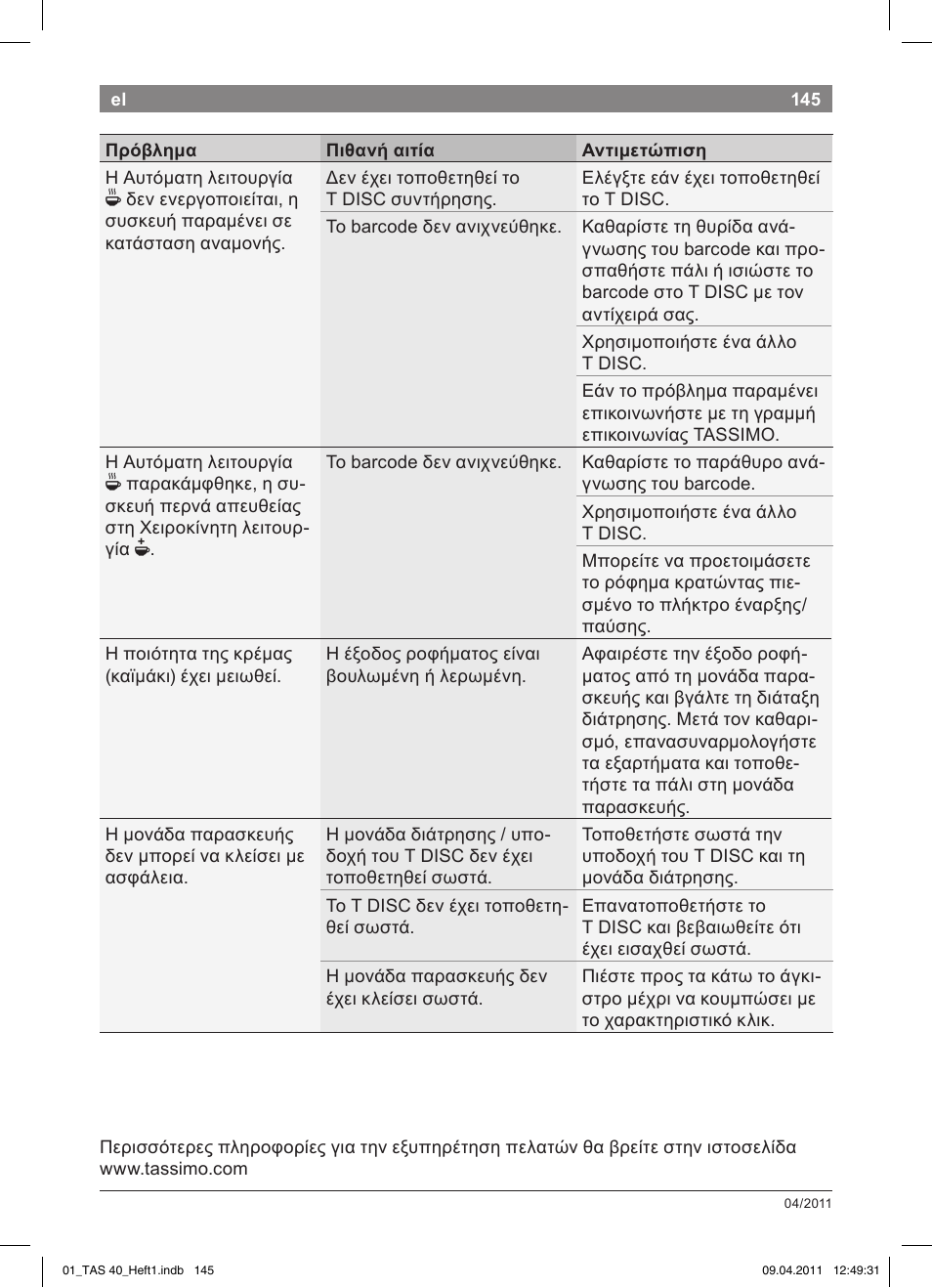 Bosch Multigetränkesystem TAS4011 Silk Silver anthrazit User Manual | Page 147 / 154