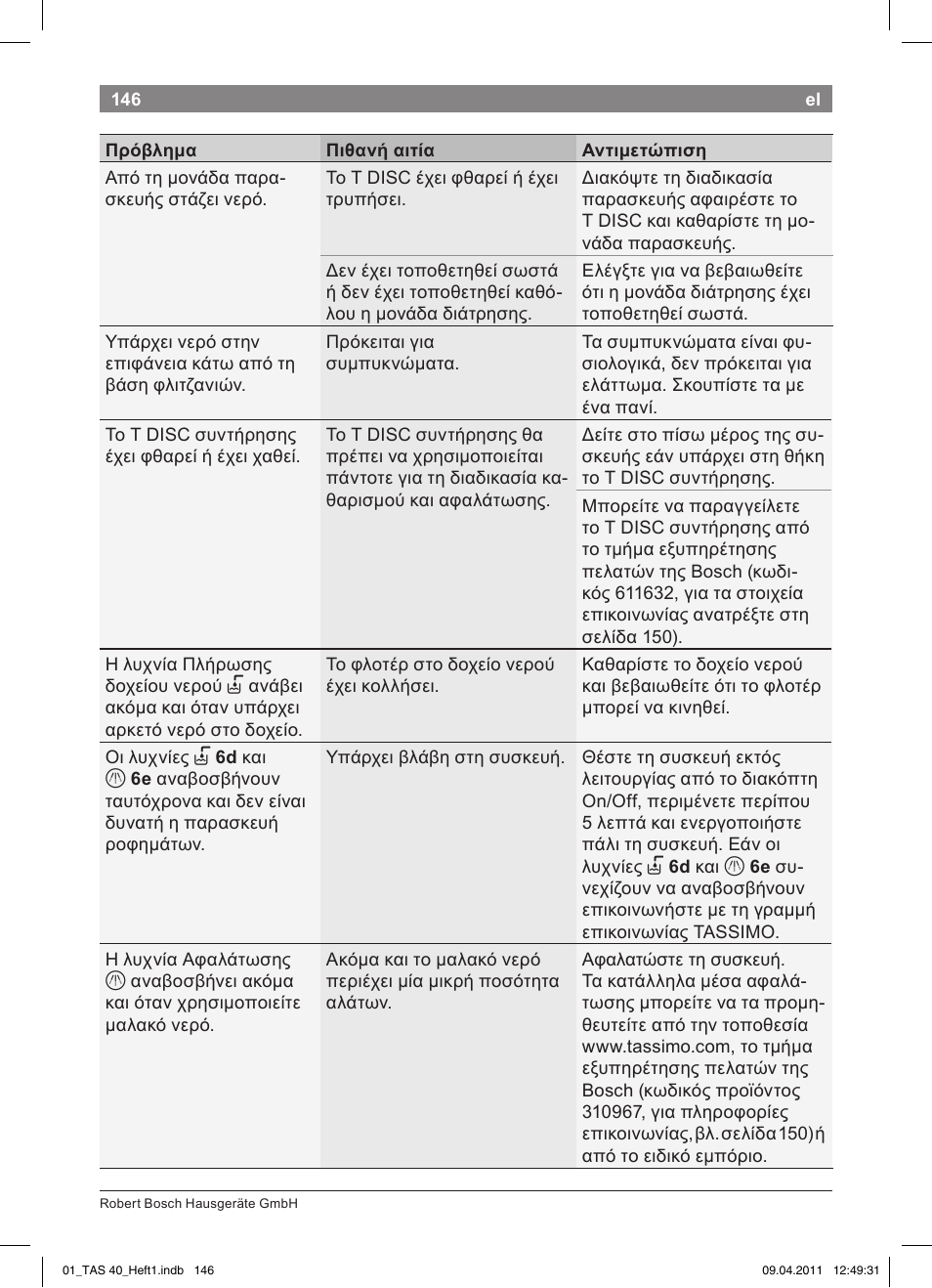 Bosch Multigetränkesystem TAS4011 Silk Silver anthrazit User Manual | Page 148 / 154