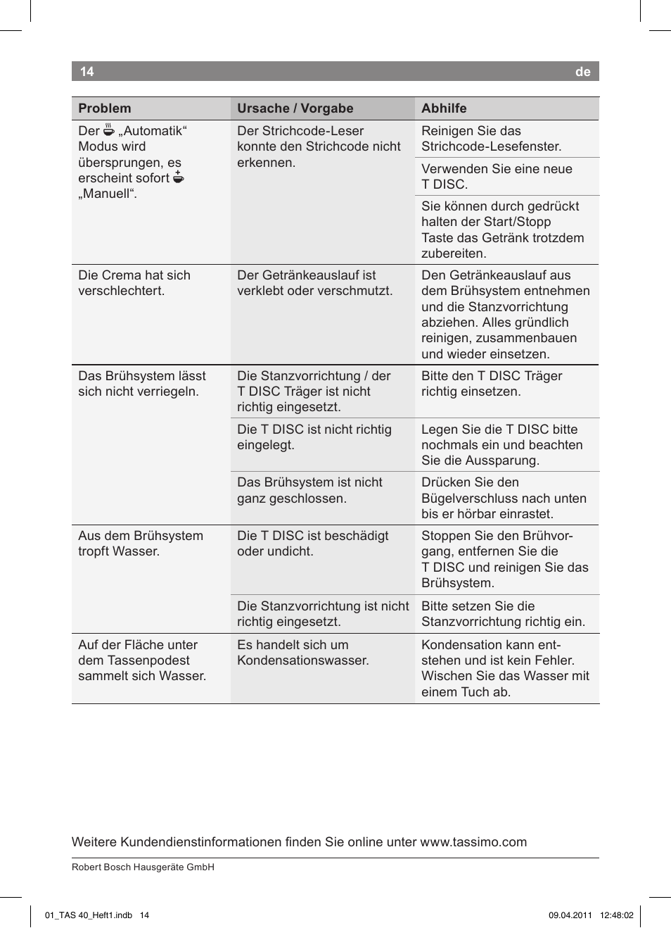 Bosch Multigetränkesystem TAS4011 Silk Silver anthrazit User Manual | Page 16 / 154