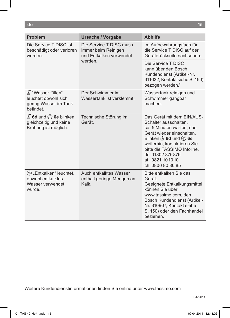 Bosch Multigetränkesystem TAS4011 Silk Silver anthrazit User Manual | Page 17 / 154