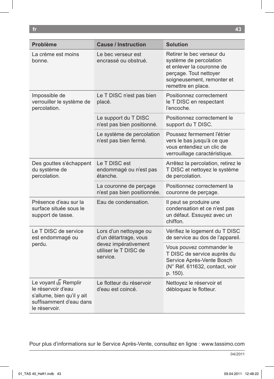 Bosch Multigetränkesystem TAS4011 Silk Silver anthrazit User Manual | Page 45 / 154