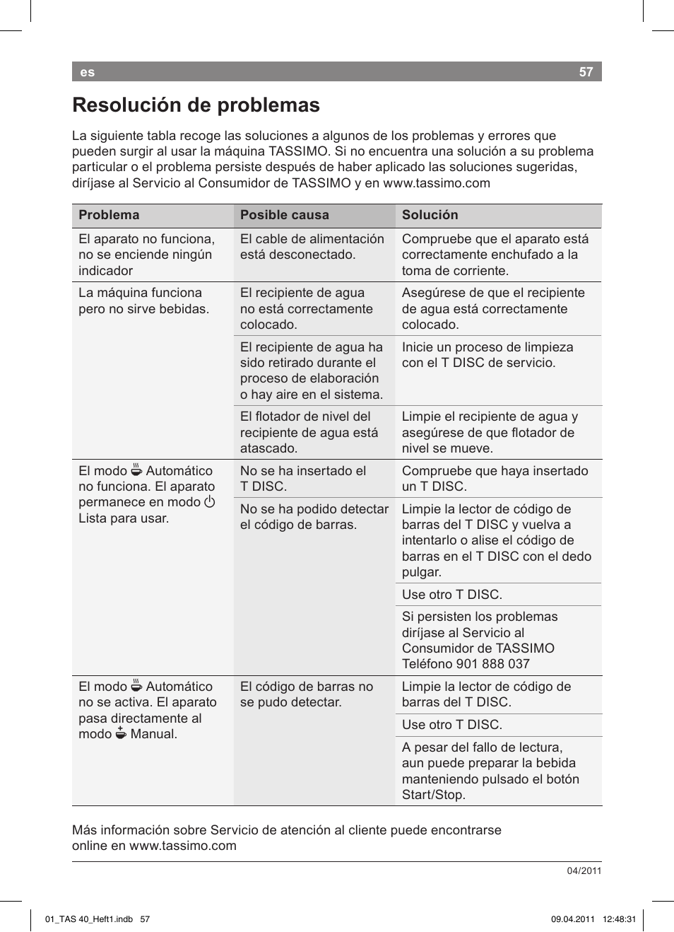 Resolución!de!problemas | Bosch Multigetränkesystem TAS4011 Silk Silver anthrazit User Manual | Page 59 / 154