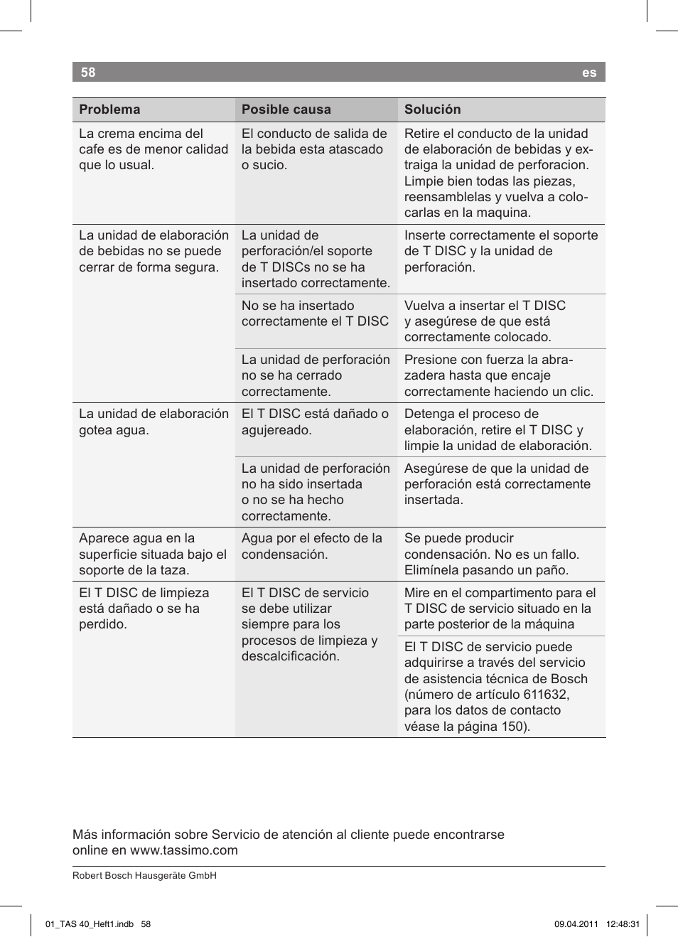 Bosch Multigetränkesystem TAS4011 Silk Silver anthrazit User Manual | Page 60 / 154