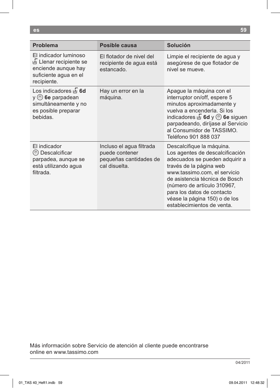 Bosch Multigetränkesystem TAS4011 Silk Silver anthrazit User Manual | Page 61 / 154