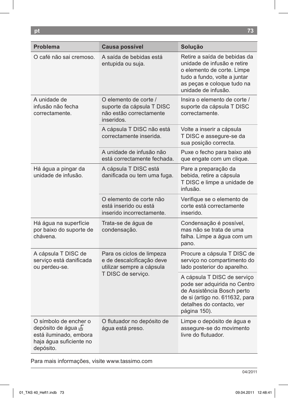 Bosch Multigetränkesystem TAS4011 Silk Silver anthrazit User Manual | Page 75 / 154