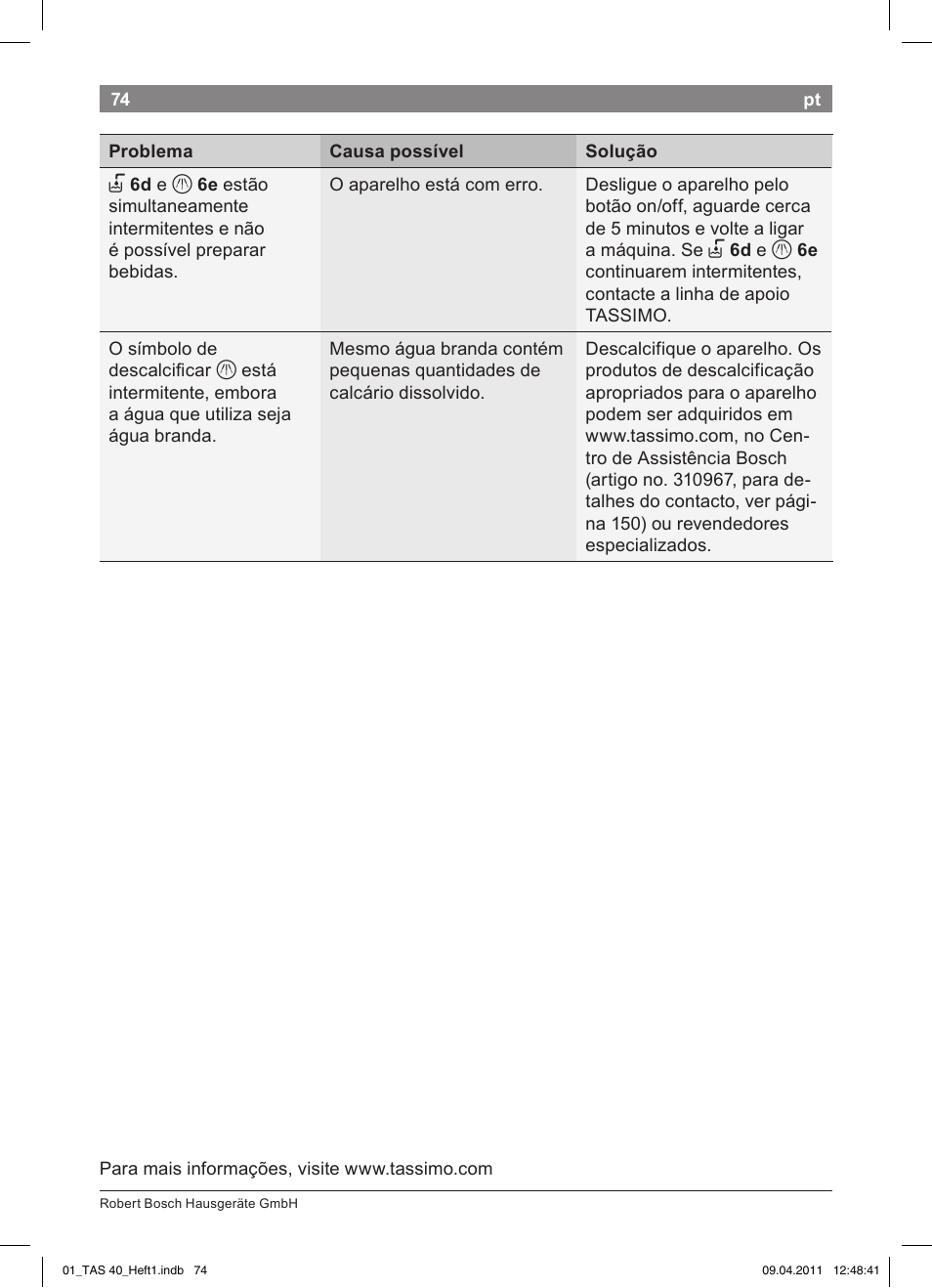 Bosch Multigetränkesystem TAS4011 Silk Silver anthrazit User Manual | Page 76 / 154