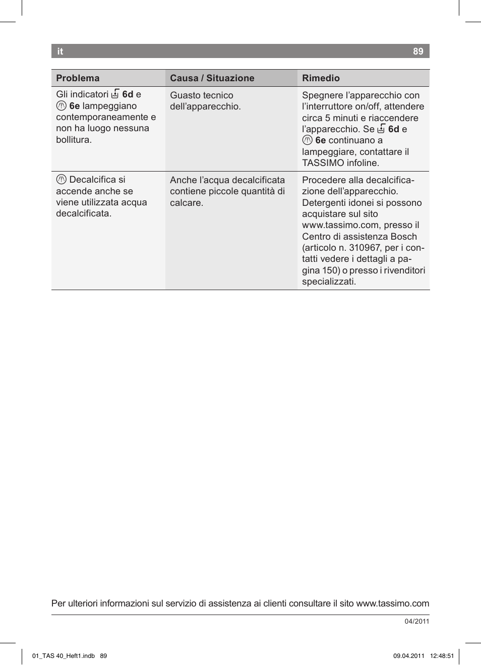 Bosch Multigetränkesystem TAS4011 Silk Silver anthrazit User Manual | Page 91 / 154