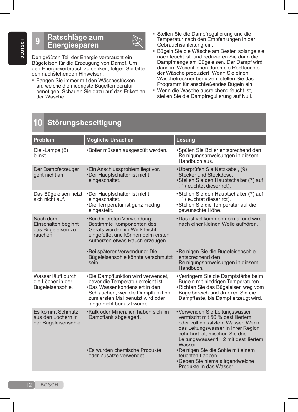 Störungsbeseitigung, Ratschläge zum energiesparen | Bosch TDS372410E weiß grün Dampfstation Sensixx DS37 ProEnergy User Manual | Page 12 / 160