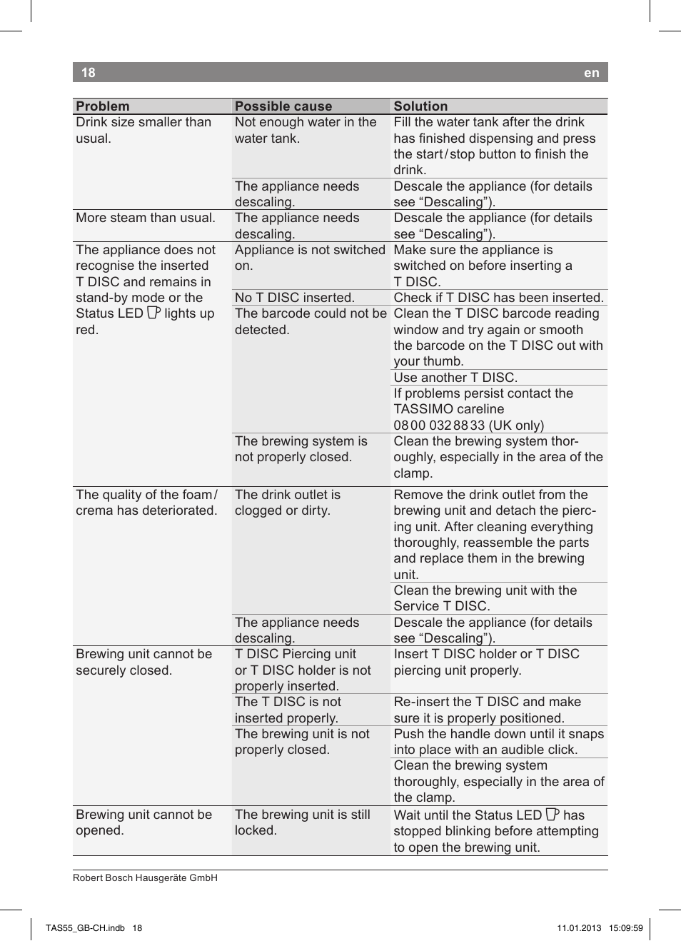 Bosch TASSIMO Multi-Getränke-Automat T55 TAS5542 opal black schwarz User Manual | Page 16 / 74