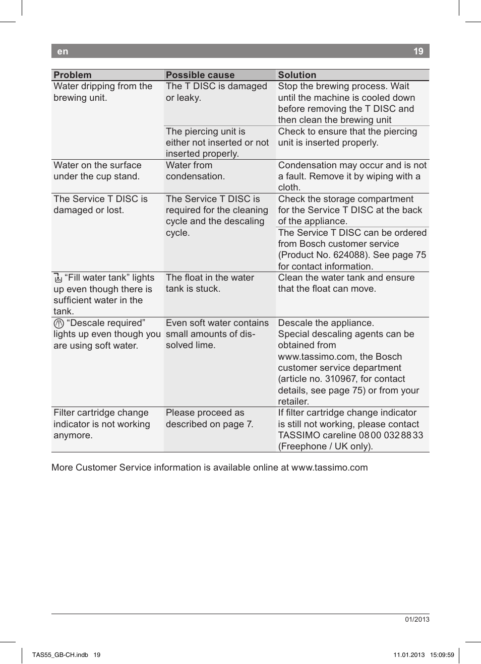 Bosch TASSIMO Multi-Getränke-Automat T55 TAS5542 opal black schwarz User Manual | Page 17 / 74