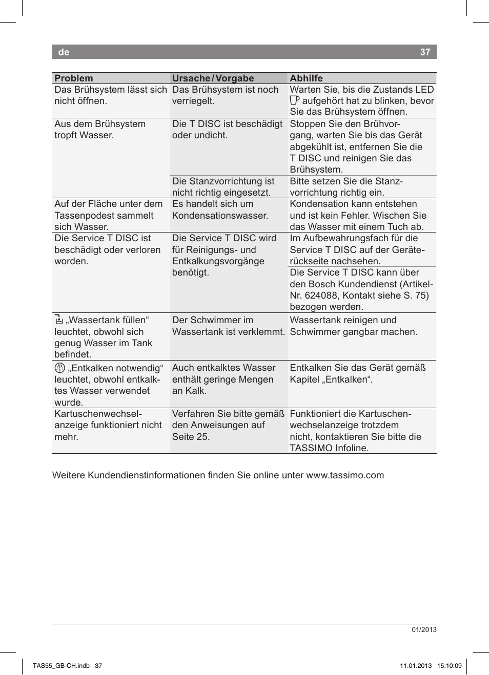 Bosch TASSIMO Multi-Getränke-Automat T55 TAS5542 opal black schwarz User Manual | Page 35 / 74