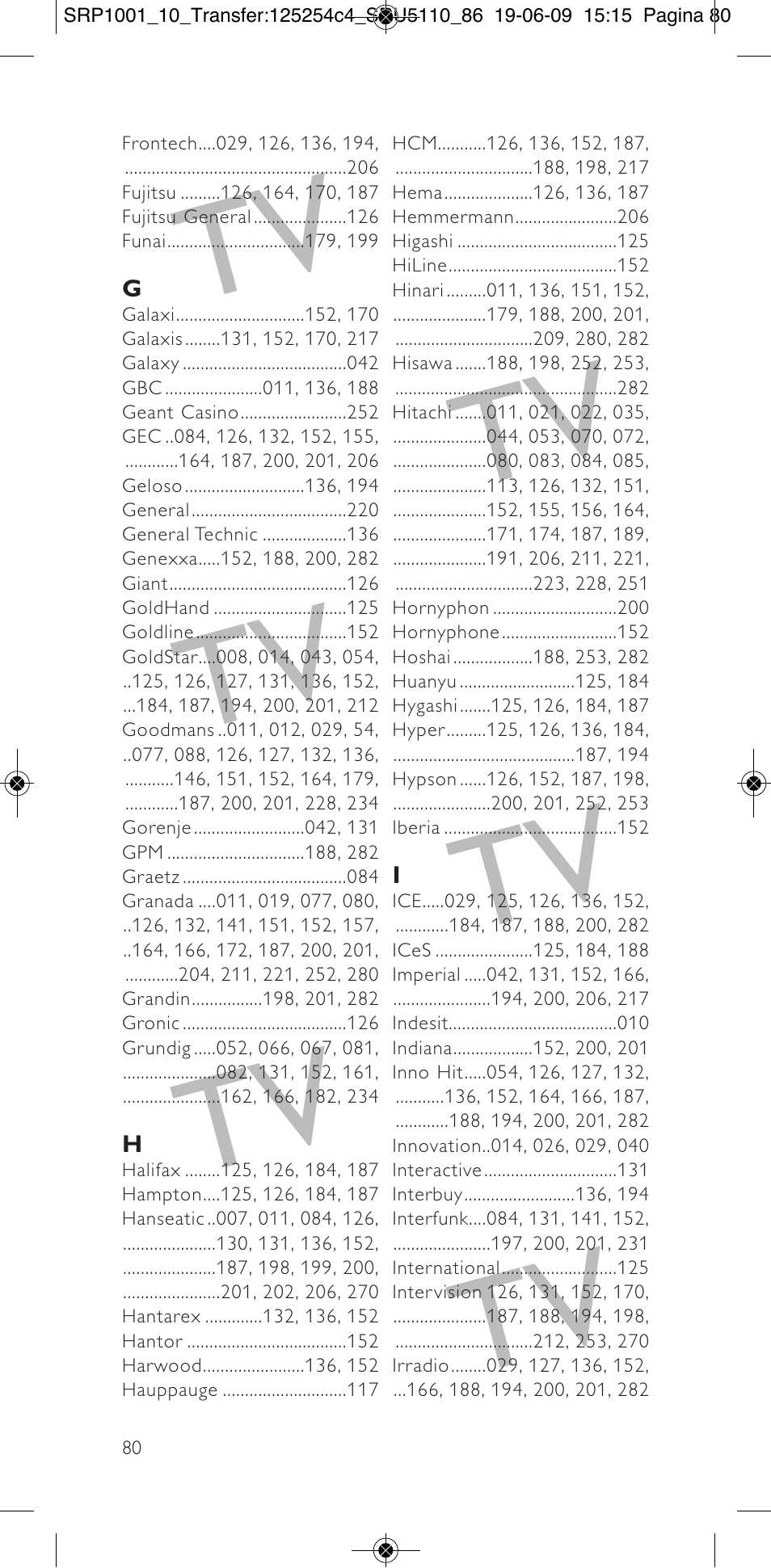 Philips SRP1001 User Manual | Page 80 / 96