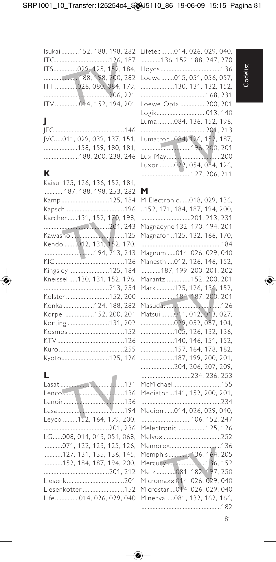 Philips SRP1001 User Manual | Page 81 / 96