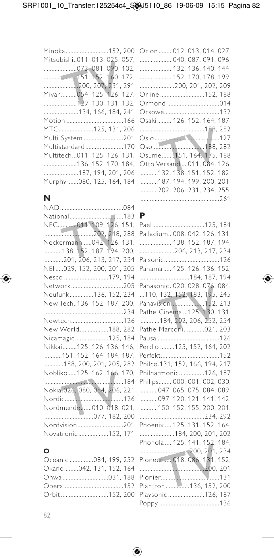 Philips SRP1001 User Manual | Page 82 / 96