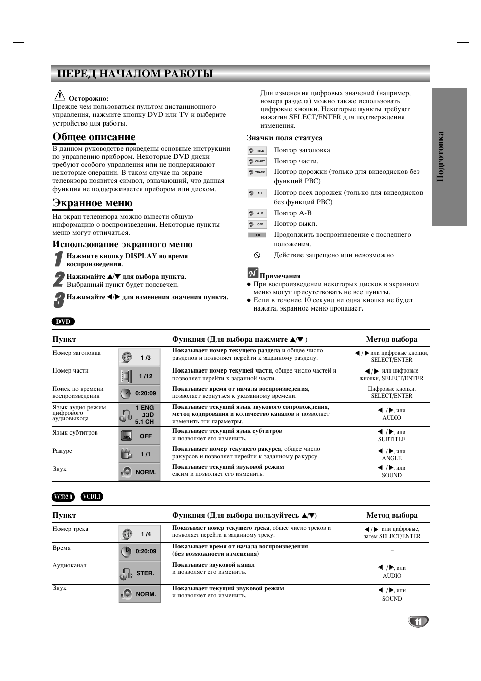 Ицкцс здудгйе кдейнх, Й·˘вв уфлт‡млв, Щн‡ммув пвм | Атфуо¸бу‚‡млв ˝н‡мму„у пвм, Иу‰„уъу‚н | LG DS375 User Manual | Page 11 / 52