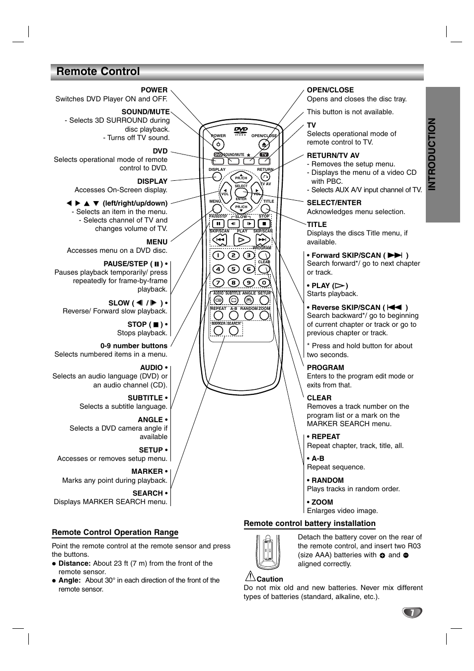 Remote control, Intr oduction, Remote control battery installation | Remote control operation range | LG DS375 User Manual | Page 33 / 52