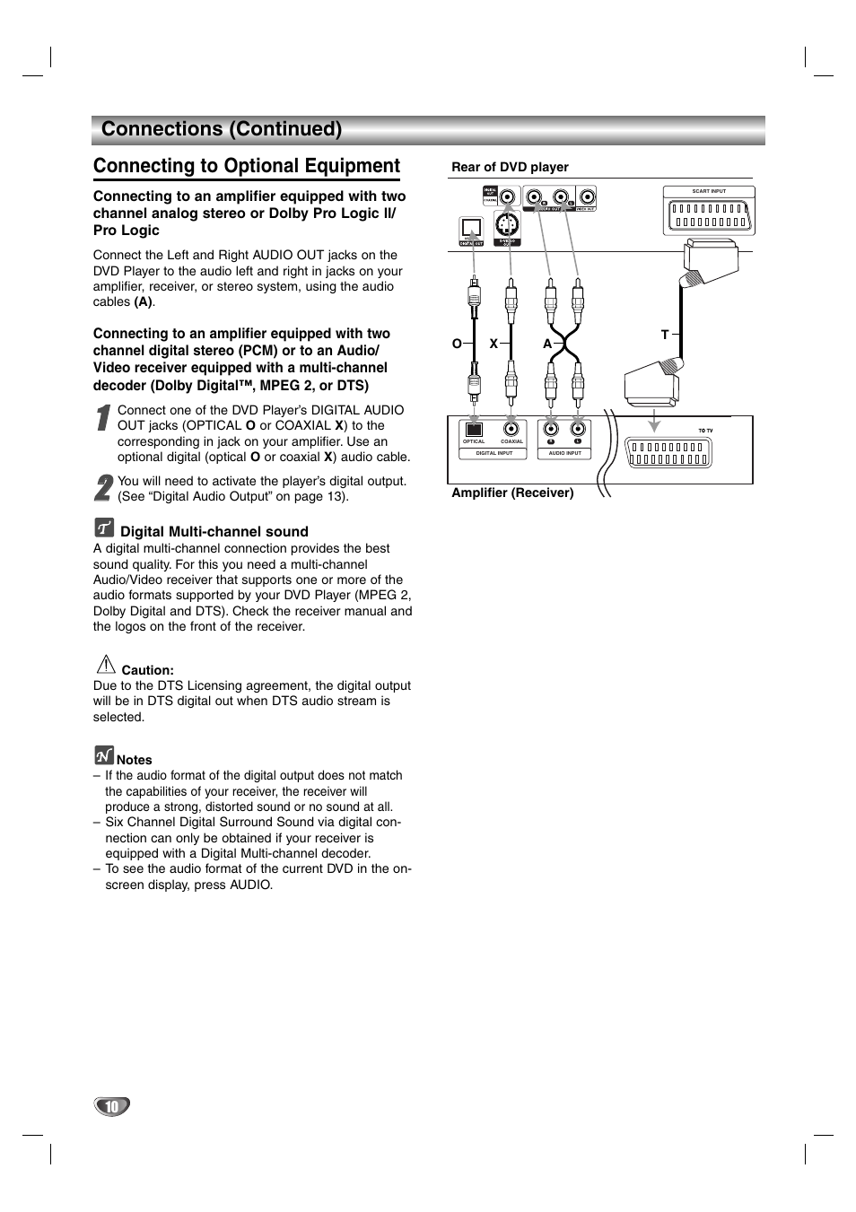 LG DS375 User Manual | Page 36 / 52