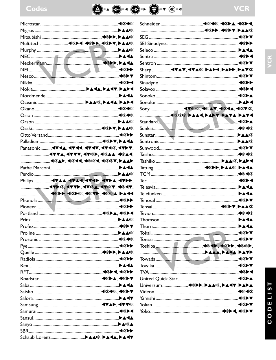 Codes vcr | Philips SRU1020 User Manual | Page 100 / 107