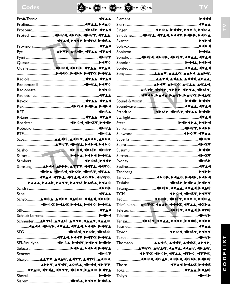 Codes tv | Philips SRU1020 User Manual | Page 96 / 107